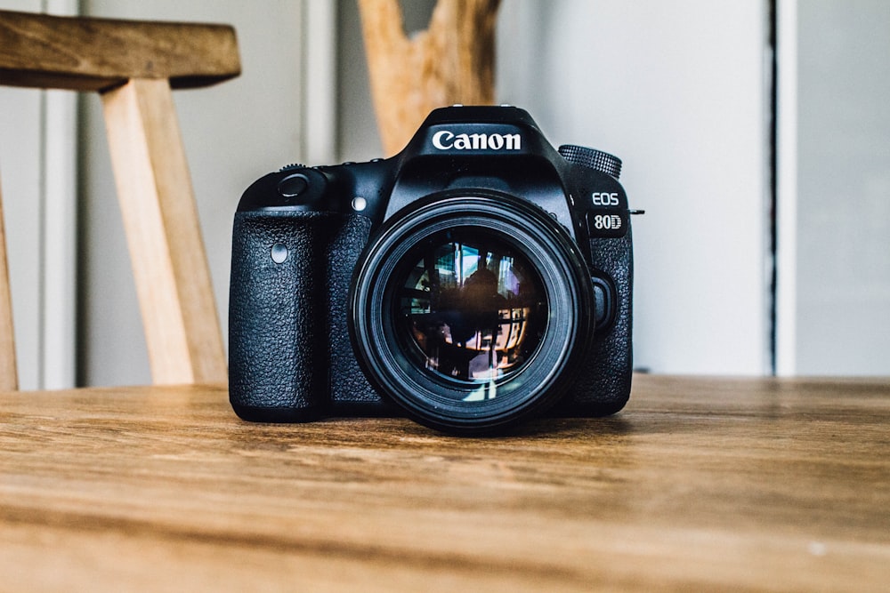 Sony 24-70 GM II